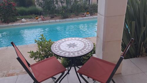 Les Latards Bed & Breakfast | La benvingude CH d'hôte