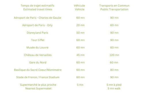 Courcouronnes Apartment | L'Oasis - Duplex - Parking Privé Gratuit - Terrasse Privée - 10mn RERD-T12 - 2 bedrooms - De 1 à 6 personnes - Shopping Mall - Primark - Piscine - Patinoire - Théâtre - Cinéma - Bibliothèque